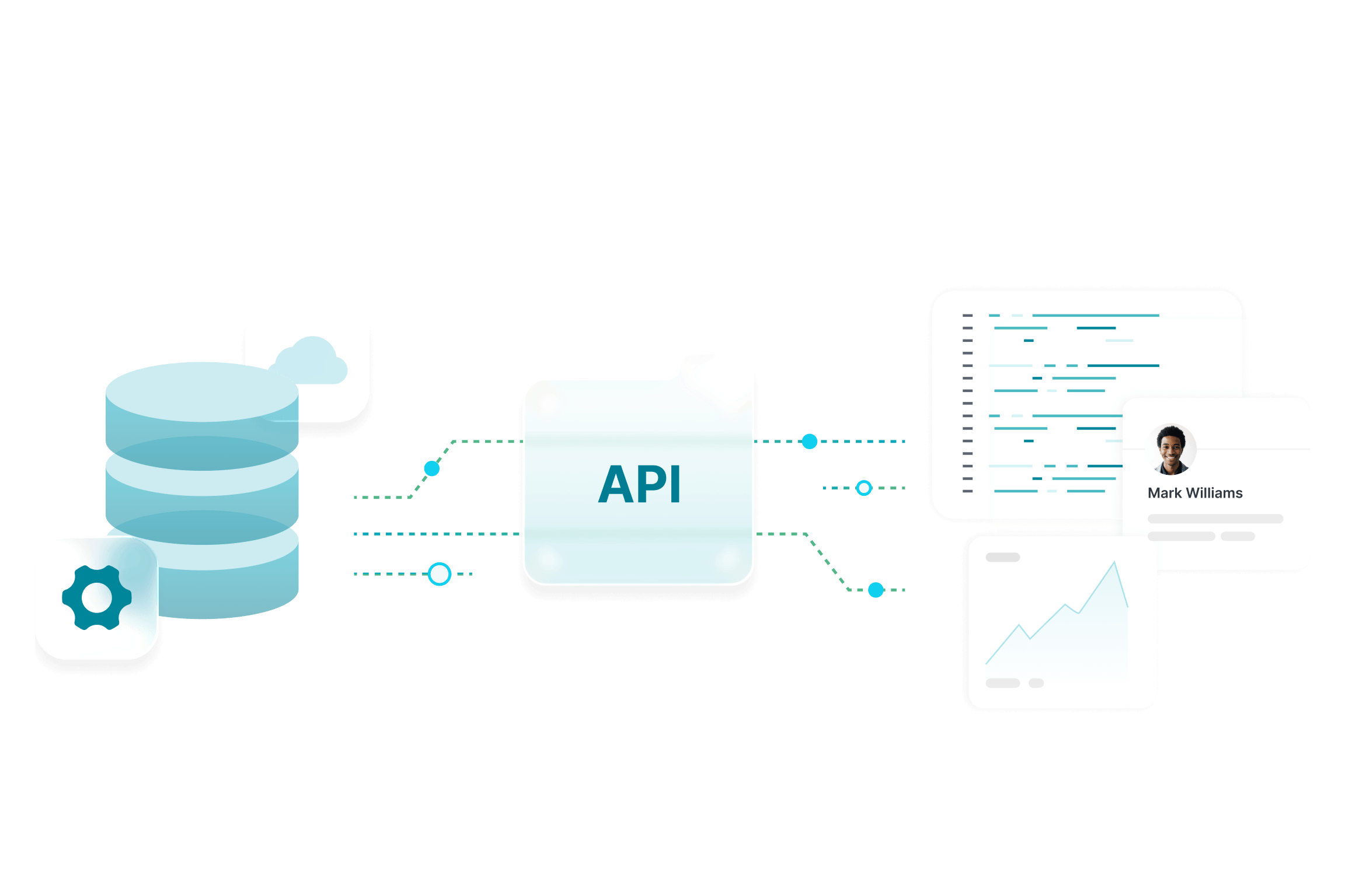 Get data where you need it (1)