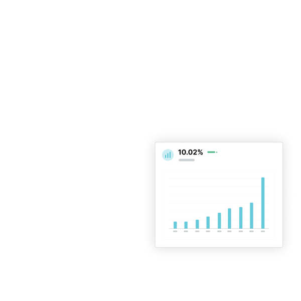 measure small screen