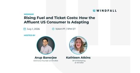 Rising Fuel and Ticket Costs: How the Affluent US Consumer Is Adapting