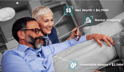 Windfall for Private Wealth Management