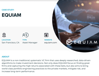 Equiam