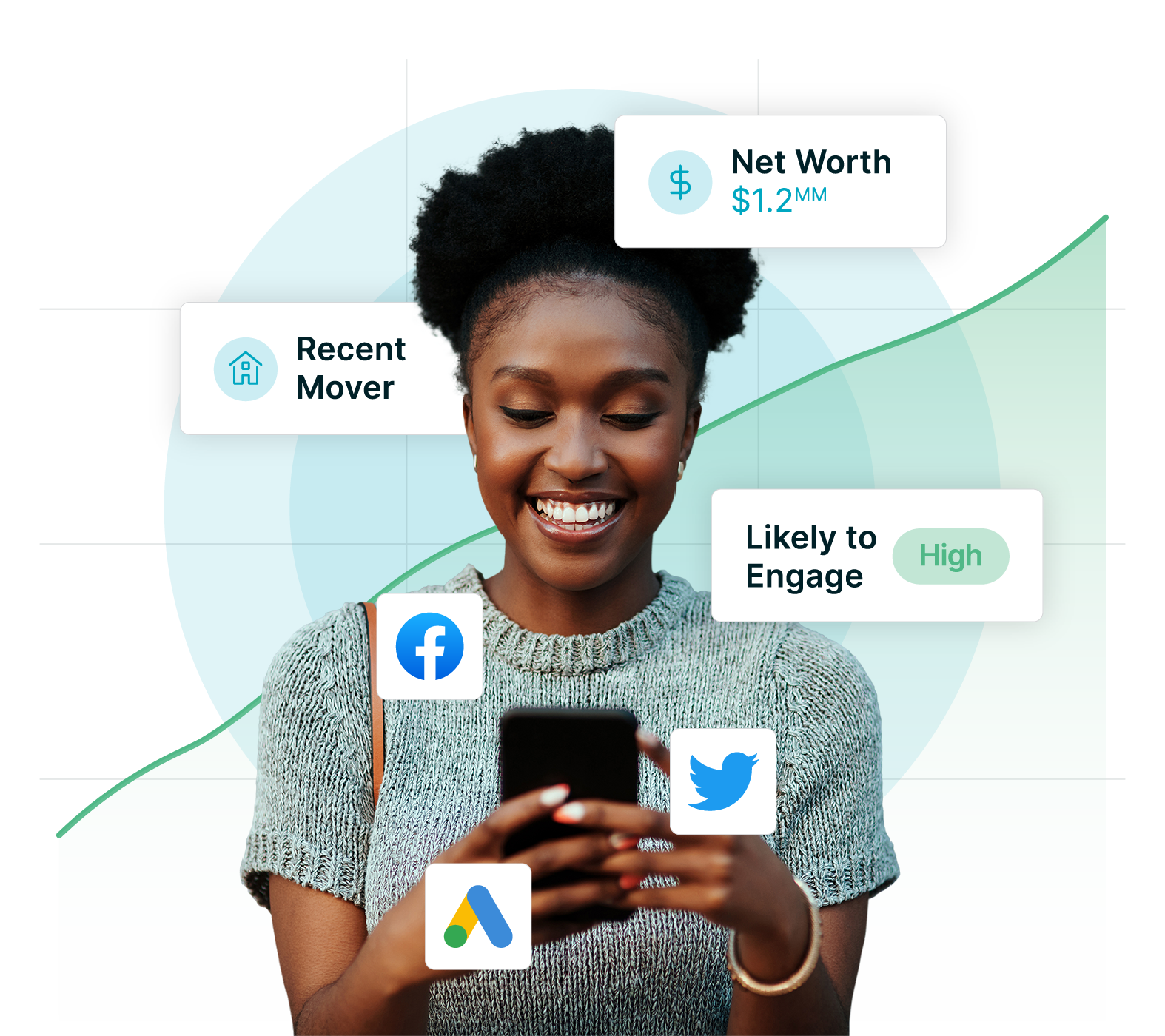 Windfall People Intelligence and AI