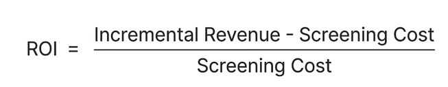 ROI = (Incremental Revenue Raised from Screening - Wealth Screening Costs) / Wealth Screening Costs