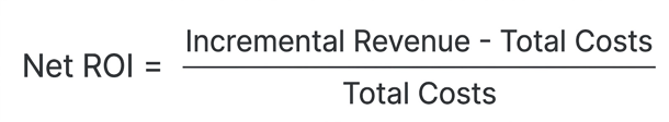 Net ROI = (Incremental Revenue Raised from Screening - Total Costs) / Total Costs